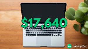 april 2018 blog income report