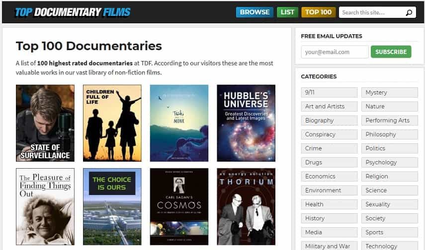 Top Documentary Films
