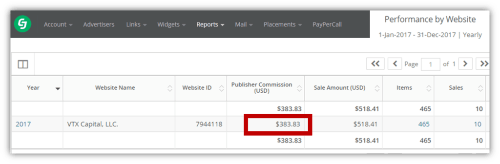 CJ affiliate payout